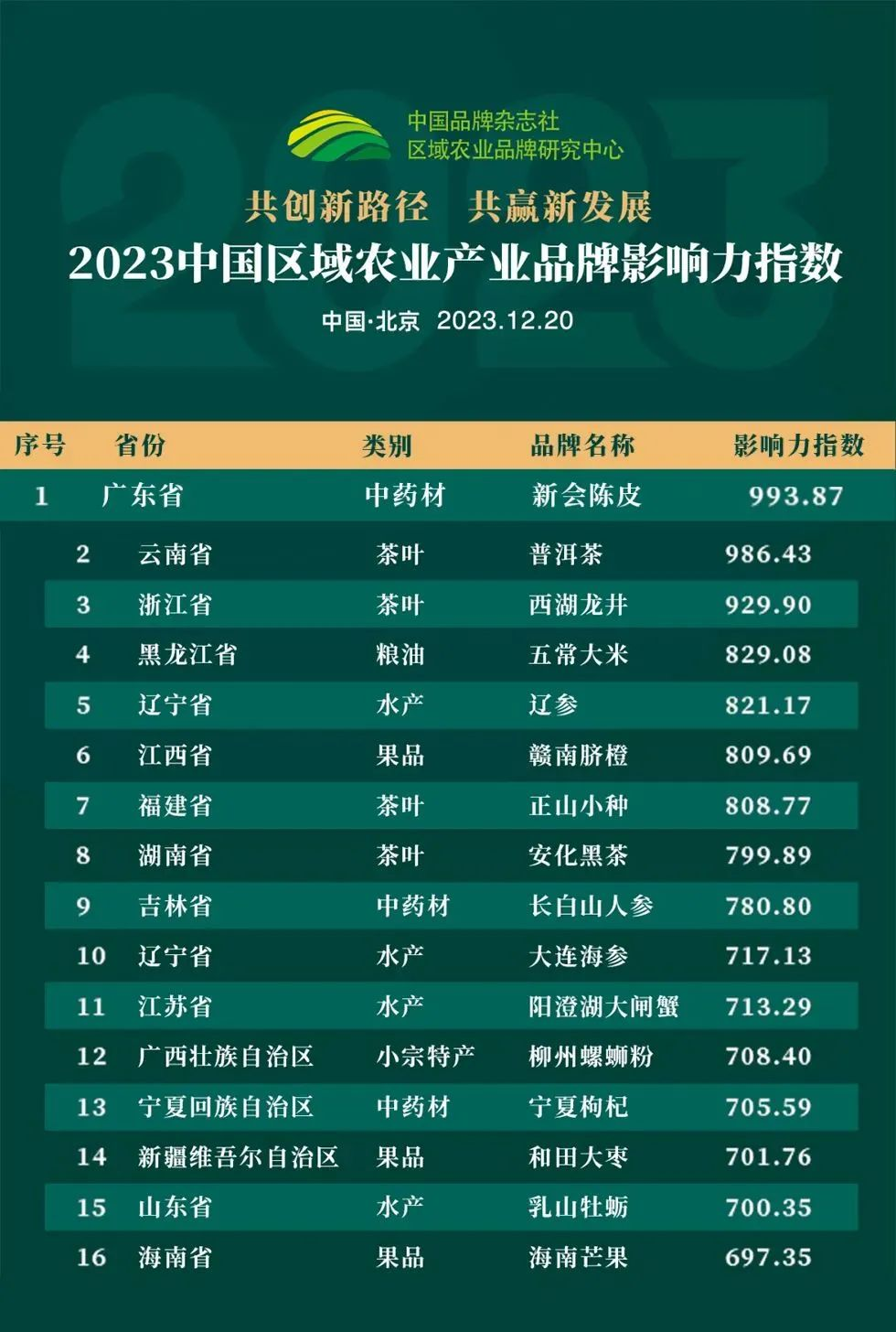 173744644459608.png 9f024c1aeb79f443fe2d192f85a0b900.png