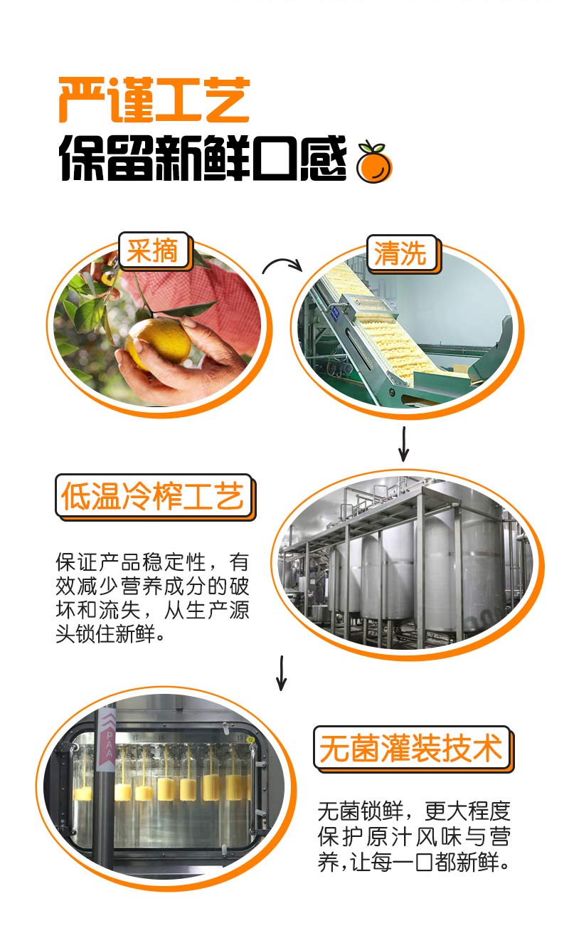 NFC果汁详情图_07.jpg