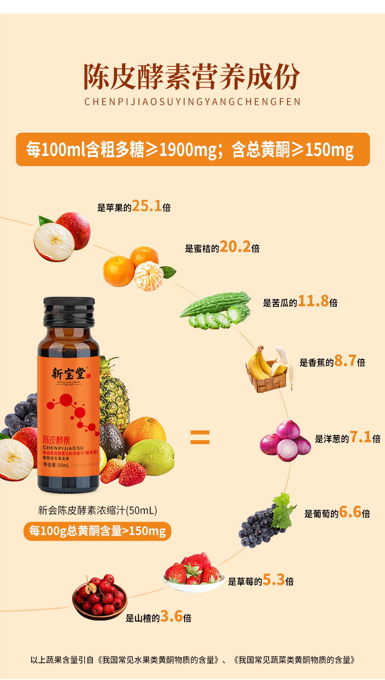 益纤寿酵素详情页_06.jpg