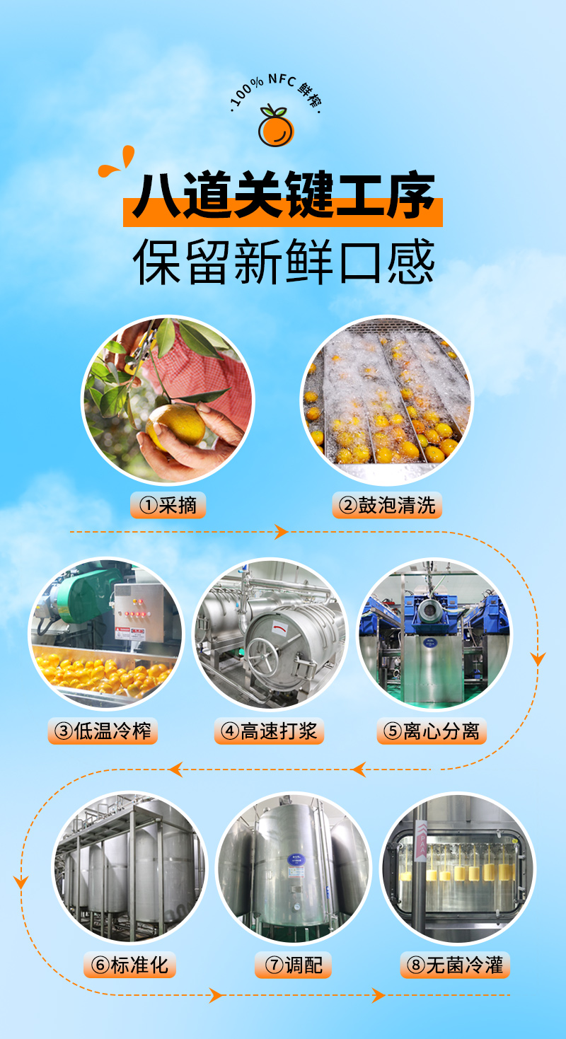 20260601-NFC混合果汁详情图_09.jpg